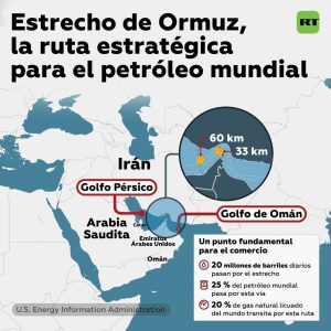 Estos son los países que redujeron su producción de petróleo tras el conflicto en Medio Oriente